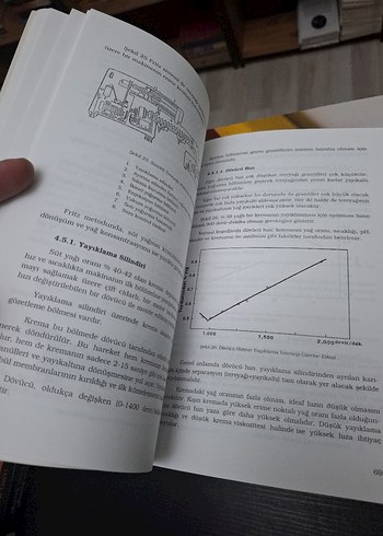 Tereyağı Teknolojisi Kitabı - Görsel 5