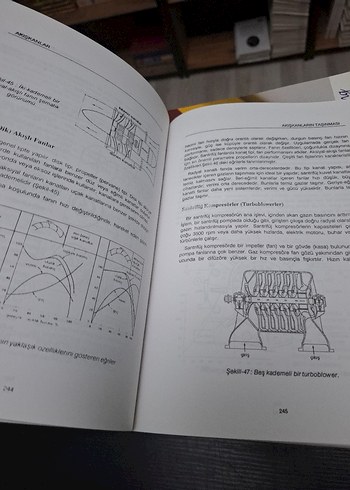 Proje Çalışmaları - Bilsen Besergil 1996 - Görsel 4