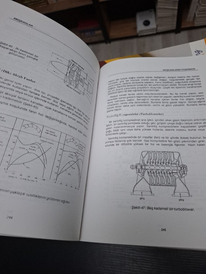 Proje Çalışmaları - Bilsen Besergil 1996 - Görsel 4