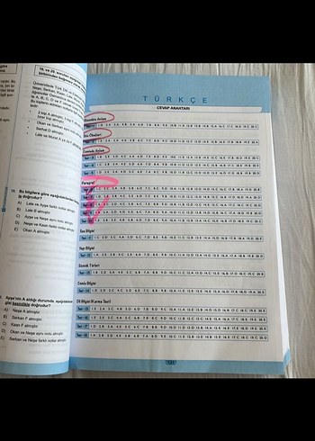 KPSS 2021 Genel Yetenek Genel Kültür Soru Bankası