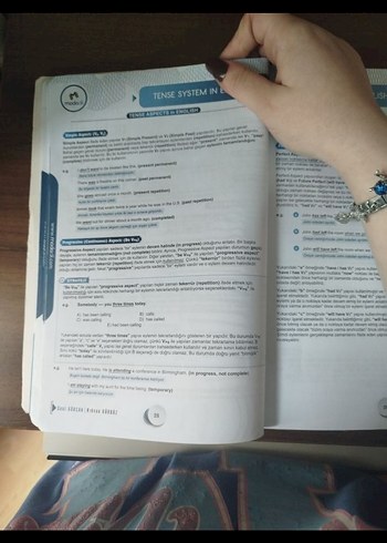 YKS-Dil İngilizce Gramer Konu+Soru Kitabı - Görsel 2