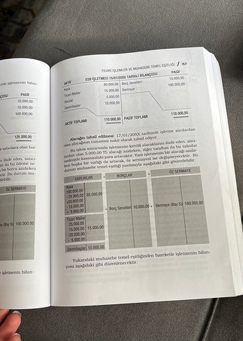  Beden Muhasebede Dönem İçi İşlemleri - Prof. Dr. Sami Karacan