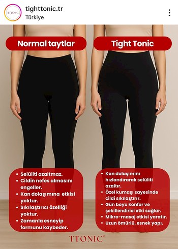 3'lü etki Taytı Lipödem, Selülit, Varis - Görsel 5