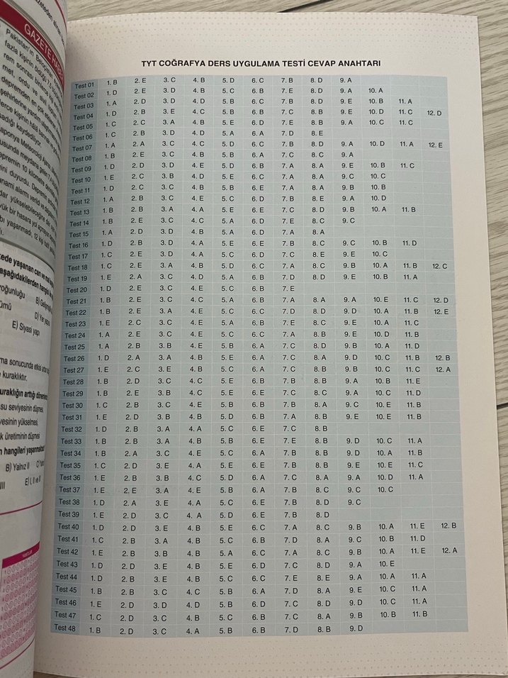 TYT Matematik Geometri ve Coğrafya Soru Bankası Seti - Görsel 5