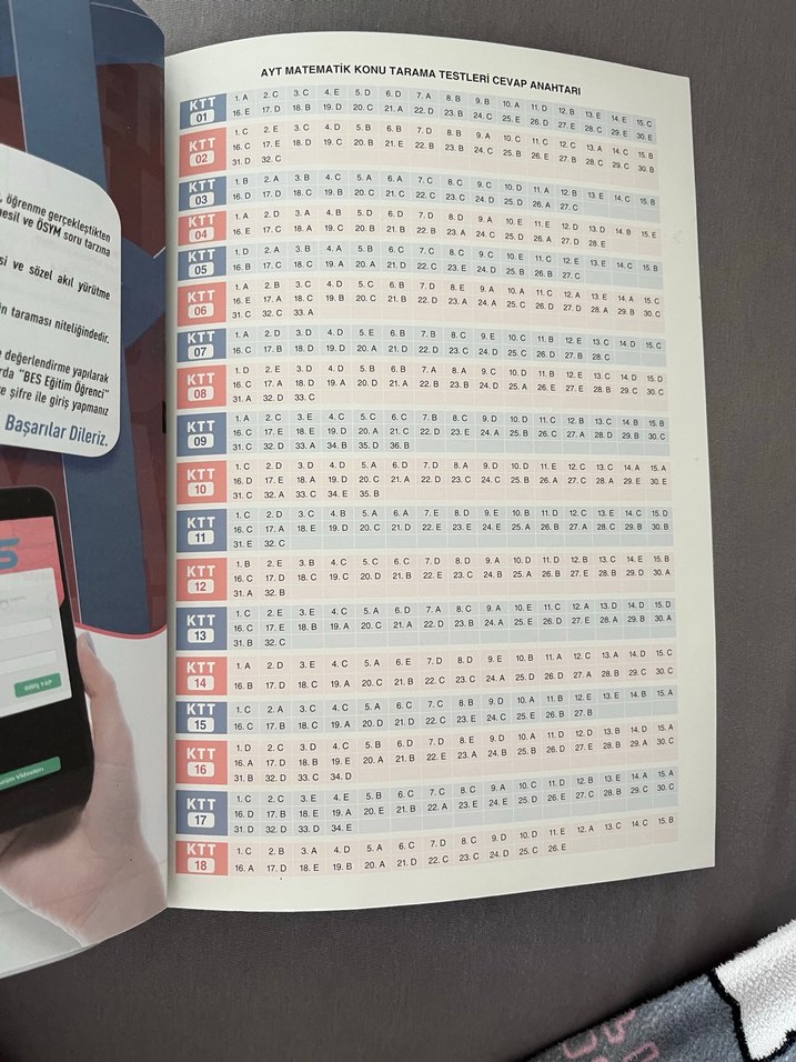 Matematik konu tarama testi - Görsel 2