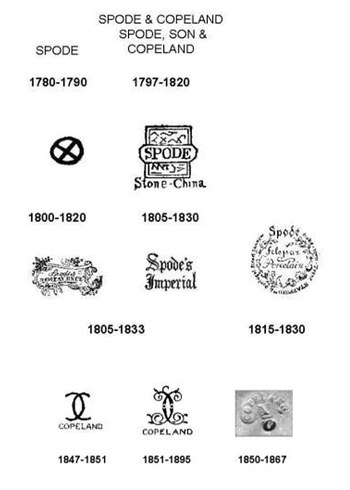 1820'lerden Spode Stone '3125' Famille Rose Antika Tabak - Görsel 4