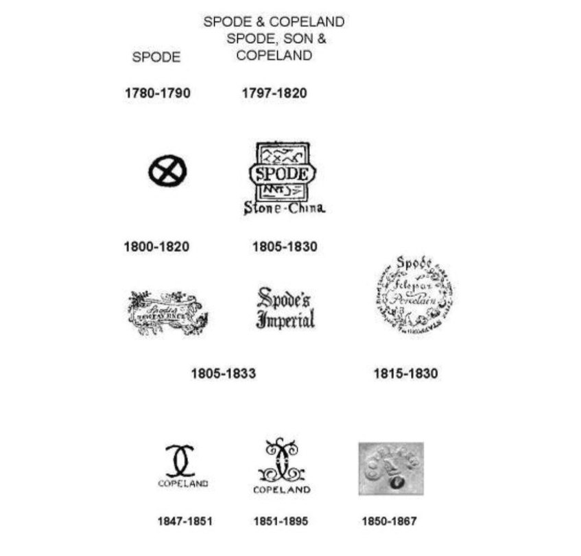 1820'lerden Spode Stone '3125' Famille Rose Antika Tabak - Görsel 4