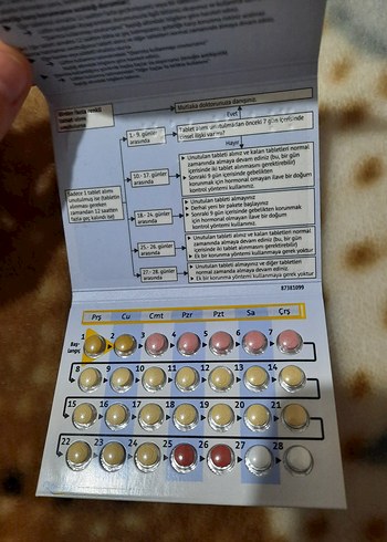 Doğum Kontrol Kapsül - Görsel 2