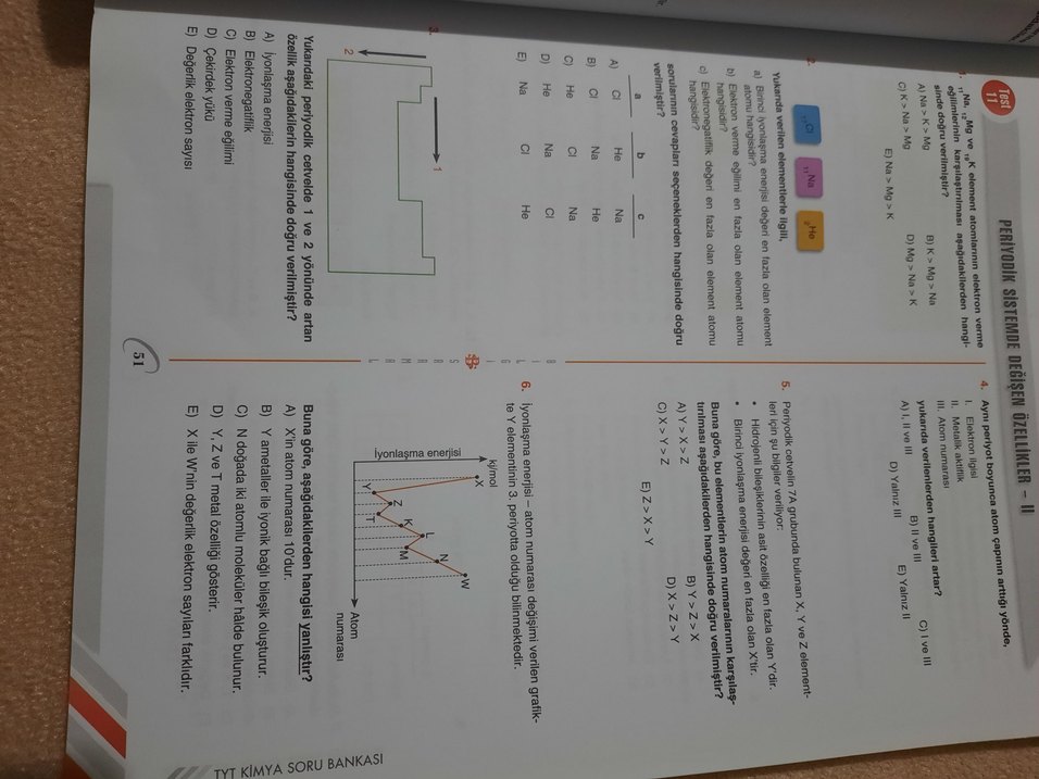 Bilgi Sarmal TYT Kimya - Görsel 2