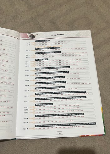 Limit Yayınları Dil Bilgisi Soru Bankası - Görsel 5