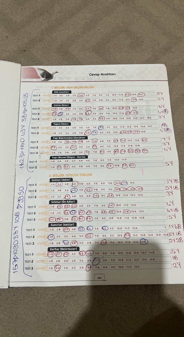 Limit Yayınları Dil Bilgisi Soru Bankası - Görsel 2