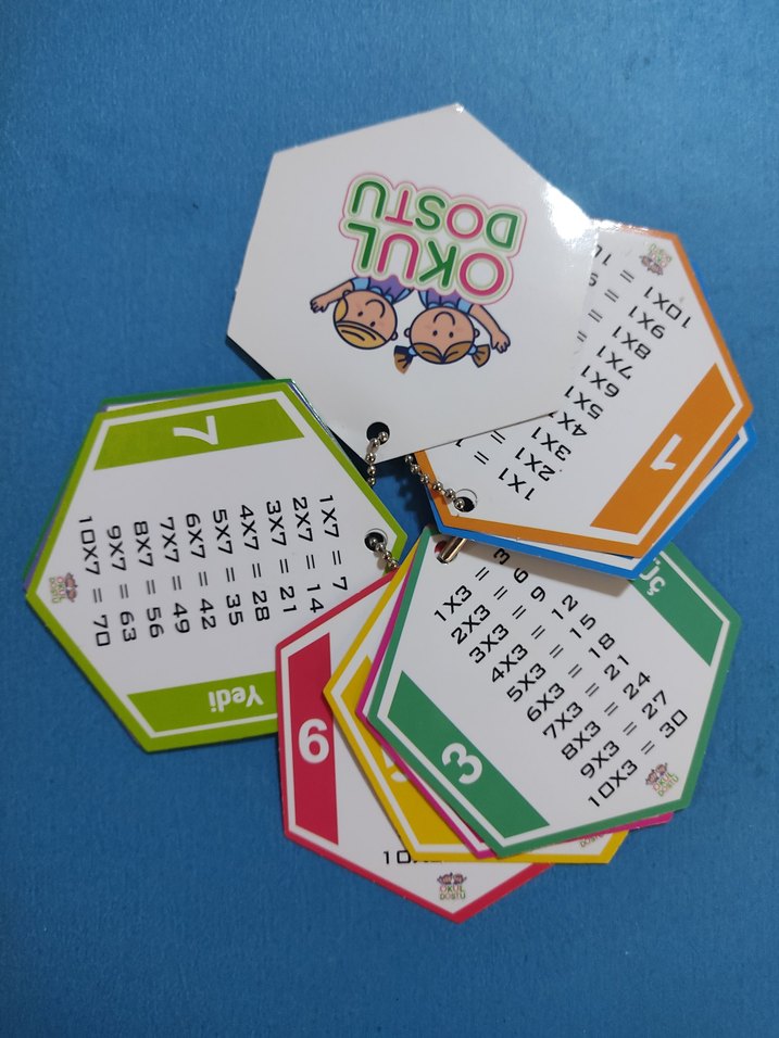 Renkli Okul Çarpım Tablosu Kartları - Görsel 2