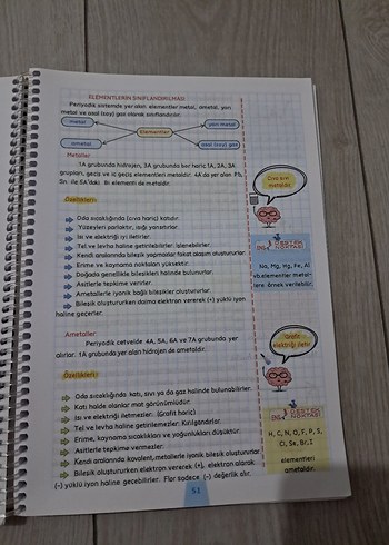 TYT Kimya Destek Defterim - Mustafa Bayrak - Görsel 4
