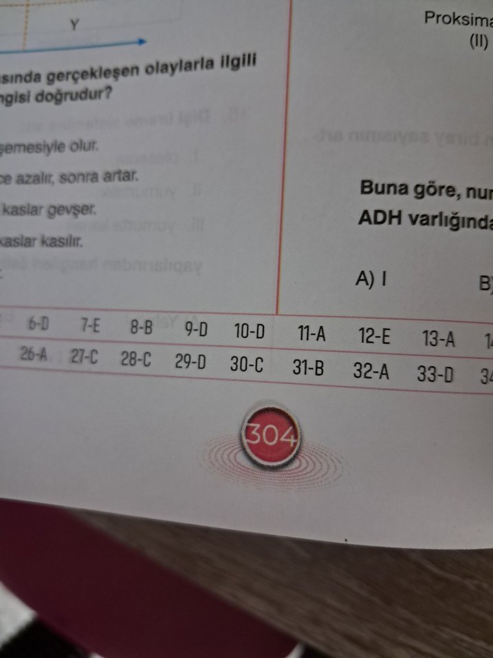 AYT Biyoloji Soru Bankası - Oksijen Yayınları - Görsel 2