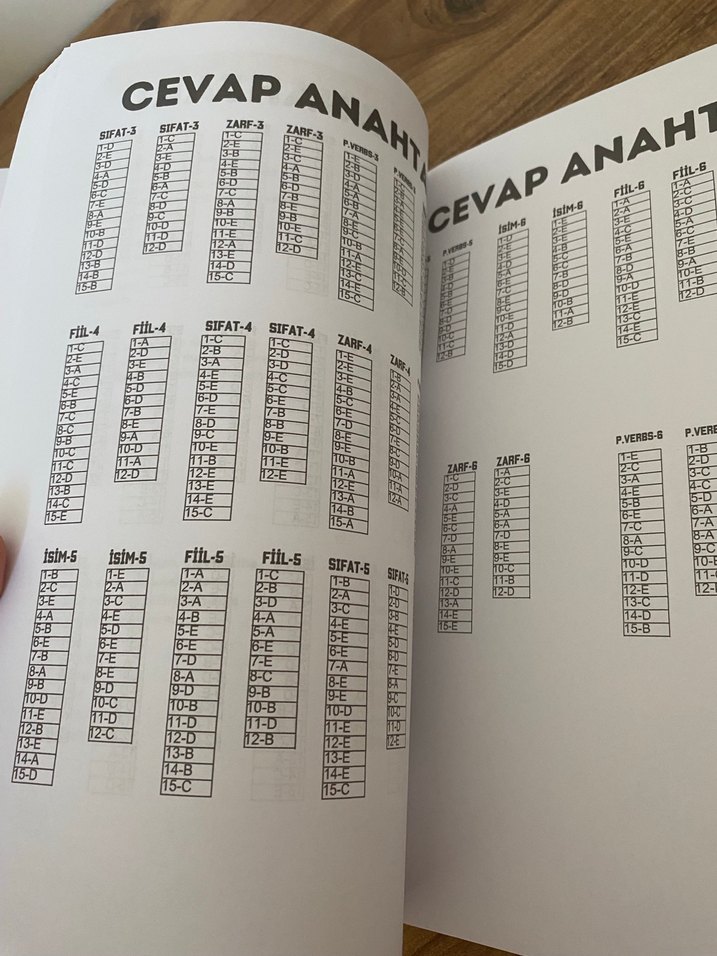 Vocabulary HunterYDS-YDT-YÖKDİL Kelime Kitabı, Planlama Defteri - Görsel 4