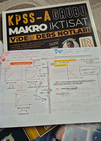 KPSS-A Grubu Mikro ve Makro İktisat Video Ders Notları - Görsel 5