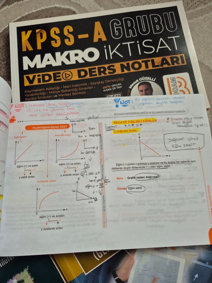 KPSS-A Grubu Mikro ve Makro İktisat Video Ders Notları - Görsel 5