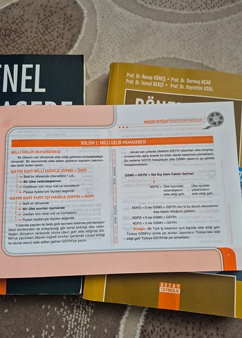 KPSS A Grubu Makro İktisat Video Ders Notları - Görsel 3