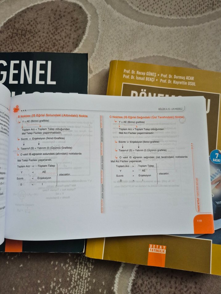 KPSS A Grubu Makro İktisat Video Ders Notları - Görsel 4