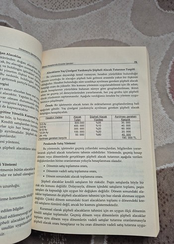 Dönemsonu İşlemleri (Genel Muhasebe II) Ders Kitabı - Görsel 3