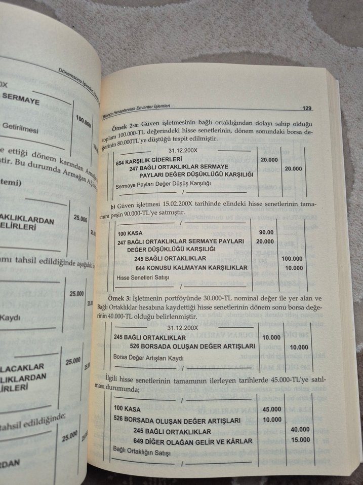 Dönemsonu İşlemleri (Genel Muhasebe II) Ders Kitabı - Görsel 4