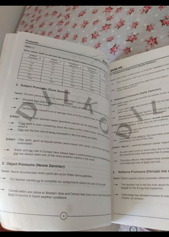 Dilko Yayınları Grammar Book 1 - Yeni Baskı - Görsel 6