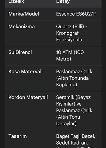 Essence kol saati - Görsel 7