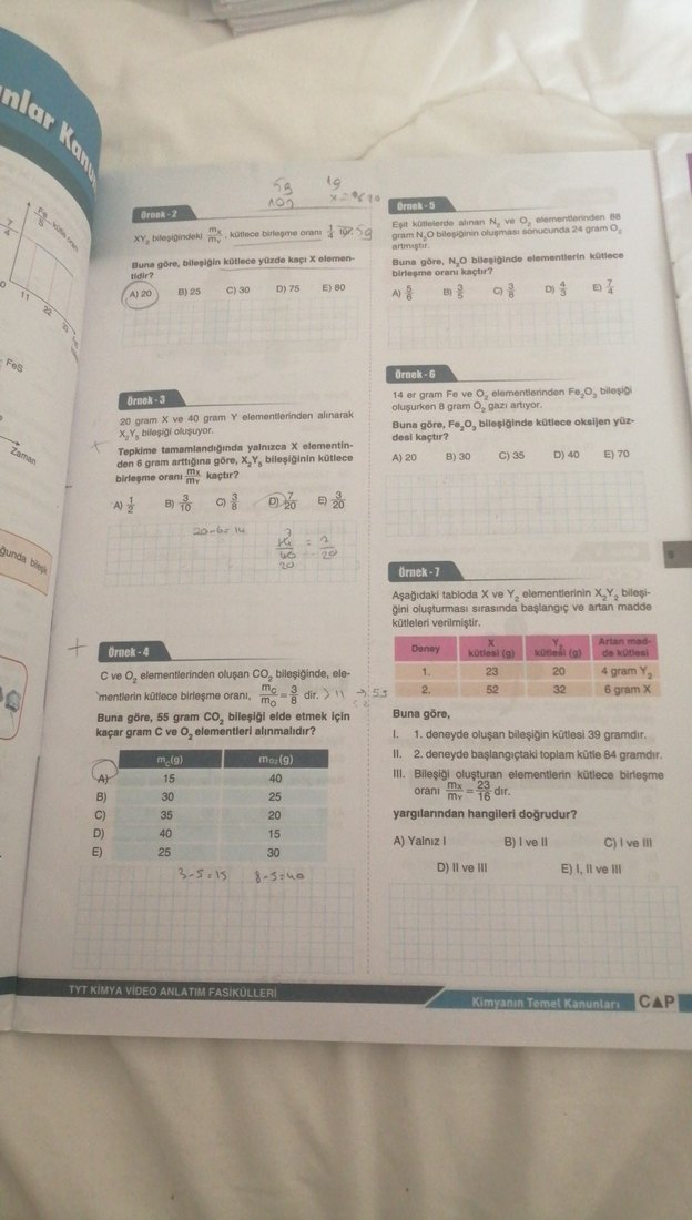 Çap Yayınları TYT Kimya ve +16 Hediye Çalışma Kağıdı - Görsel 3