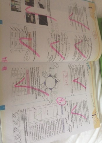 TYT Kimya Soru Bankası - Bülent Demir - Görsel 4