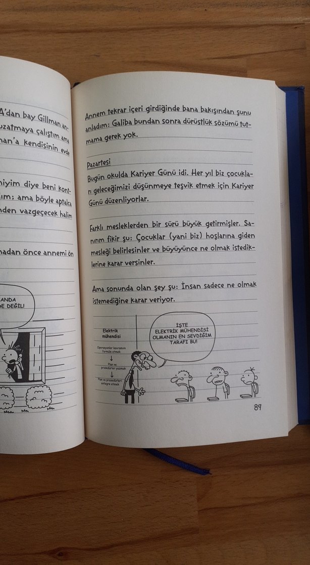 Saftirik Greg'in Günlüğü Rodrick Kuralları Kıtabı - Görsel 4