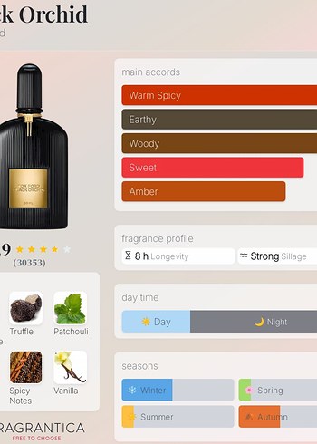 Muscent N041 Tom Ford Black Orchid Edp 15 ml Unisex - Görsel 2