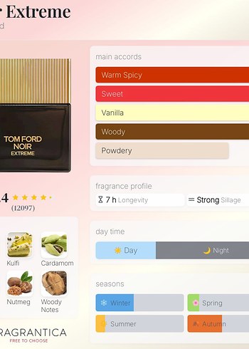 Muscent N044 Tom Ford Noir Extreme Unisex EDP 15 ml - Görsel 2