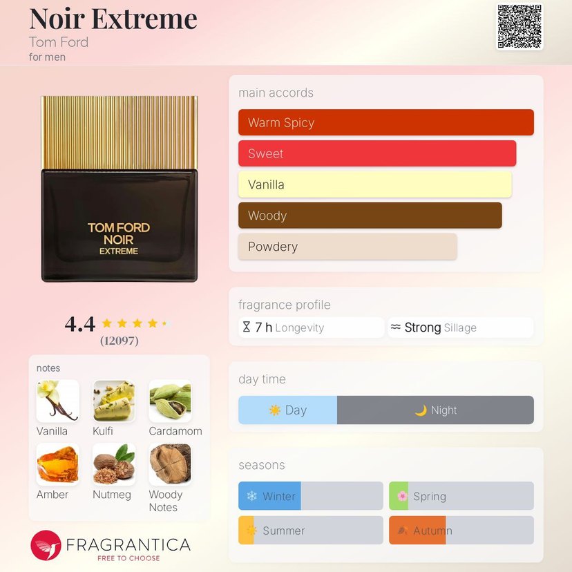 Muscent N044 Tom Ford Noir Extreme Unisex EDP 15 ml - Görsel 2