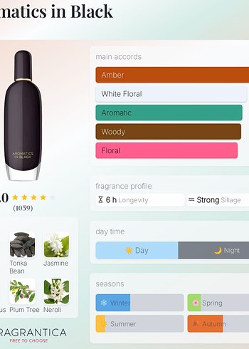 Muscent F177 Clinique Aromatics in Black Kadın Parfümü 15ml - Görsel 3