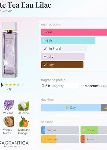 Elizabeth Arden White Tea Eau Lilac orijinal Tester 1.8 ml EDT - Görsel 3