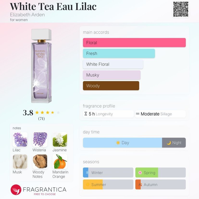 Elizabeth Arden White Tea Eau Lilac orijinal Tester 1.8 ml EDT - Görsel 3
