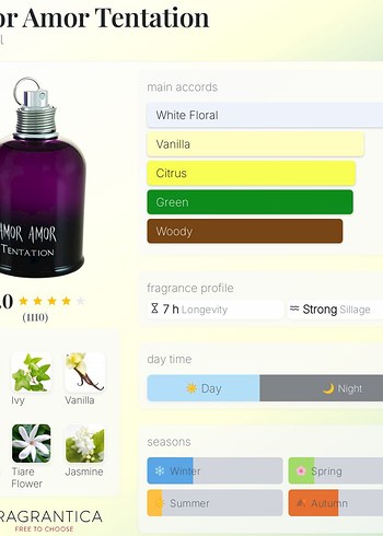 Muscent F360 Cacharel Amor Amor Tentation Kadın Parfümü 15ml - Görsel 3