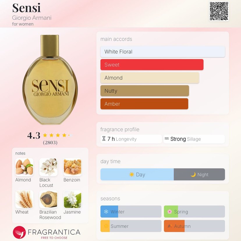 Muscent N429 Armani Sensi Kadın Parfümü 15 ml - Görsel 2