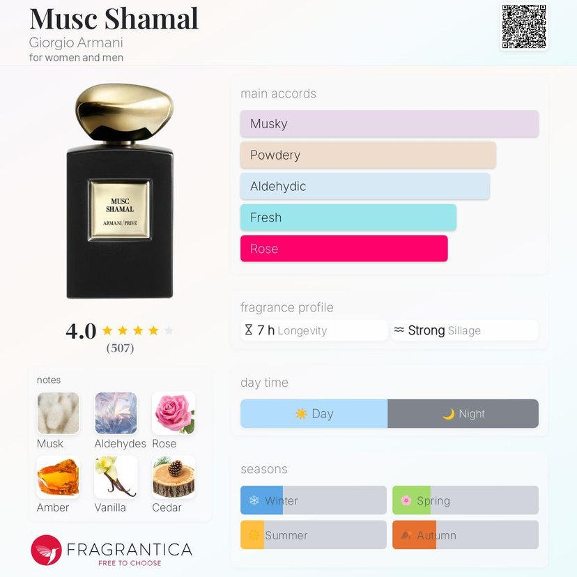 Armani Privé Musc Shamal Muscent N360 Unisex Parfüm 15 ml - Görsel 2