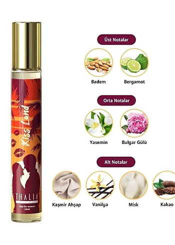 Thalia Kiss Land Kadın Vücut Losyonu 50ml ve Parfüm 35ml Seti - Görsel 3