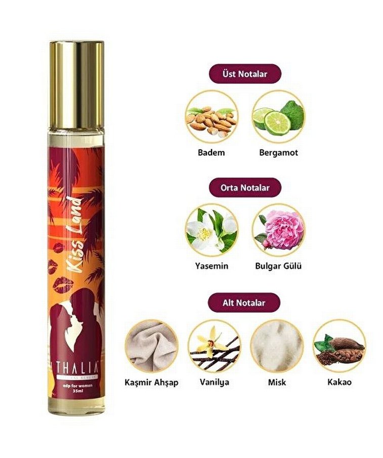 Thalia Kiss Land Kadın Vücut Losyonu 50ml ve Parfüm 35ml Seti - Görsel 3