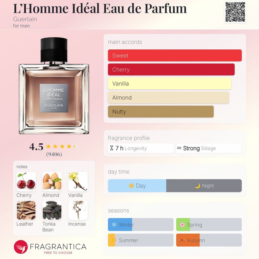 MUSCENT M097 Guerlain L'Homme Ideal Erkek EDP 50ml - Görsel 2