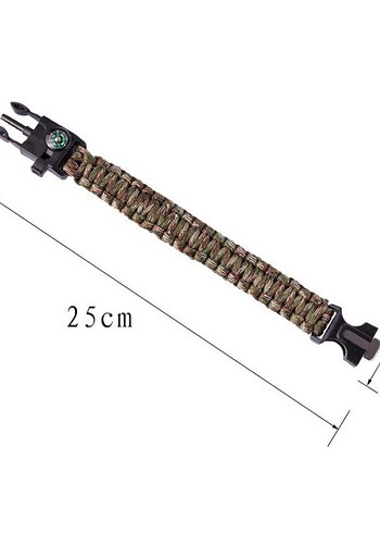 ÇOK AMAÇLI HAYATTA KALMA BİLEKLİĞİ - Görsel 5