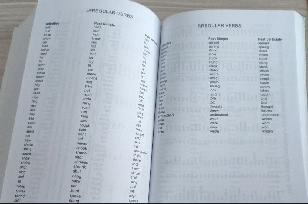 İngilizce-Türkçe Evrensel Sözlük - Görsel 4