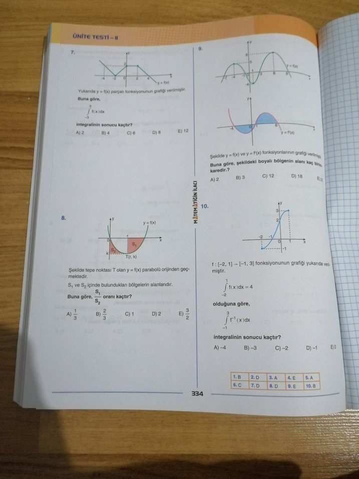 Matematiğin İlacı AYT Soru Bankası - Görsel 4