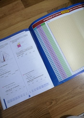 Strateji yayınları Ayt soru bankası - Görsel 4