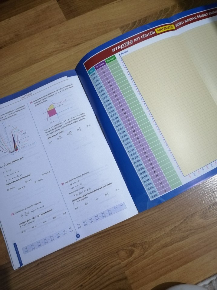 Strateji yayınları Ayt soru bankası - Görsel 4