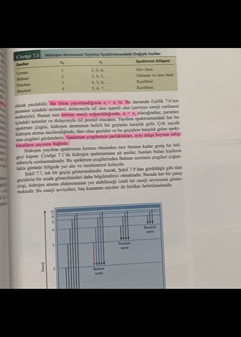 Genel Kimya Temel Kavramlar - Raymond Chang - Görsel 4