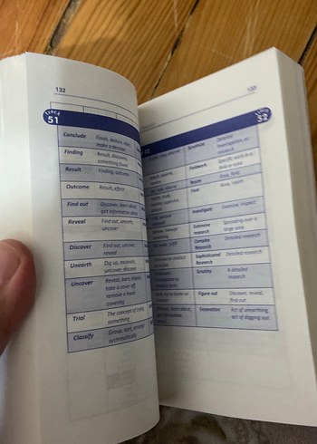 Reading Words Kpds & Üds Sözlük Kitabı - Görsel 2