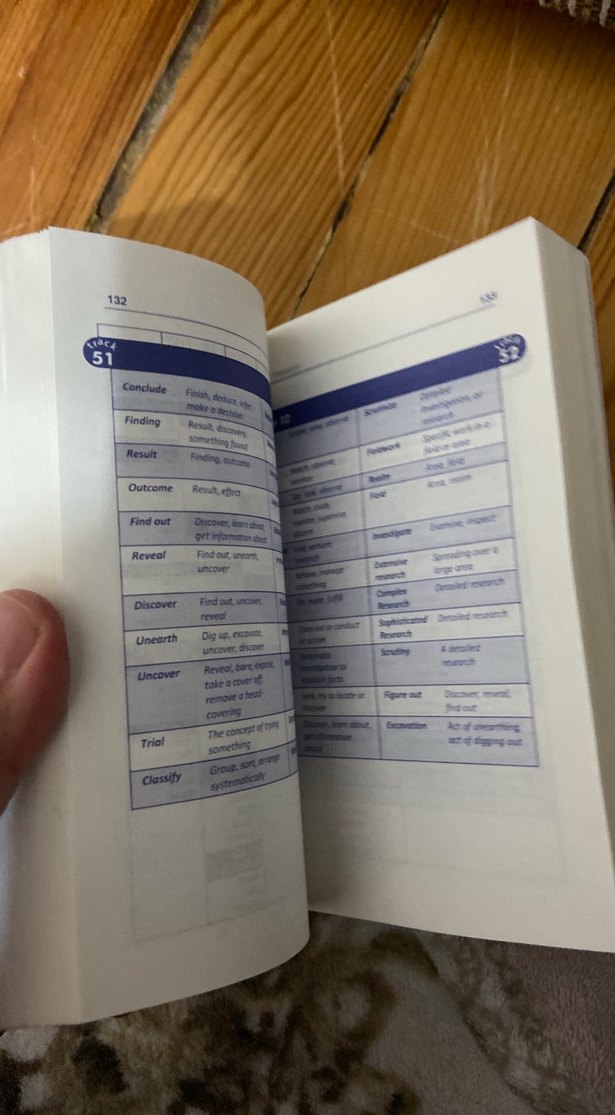 Reading Words Kpds & Üds Sözlük Kitabı - Görsel 2